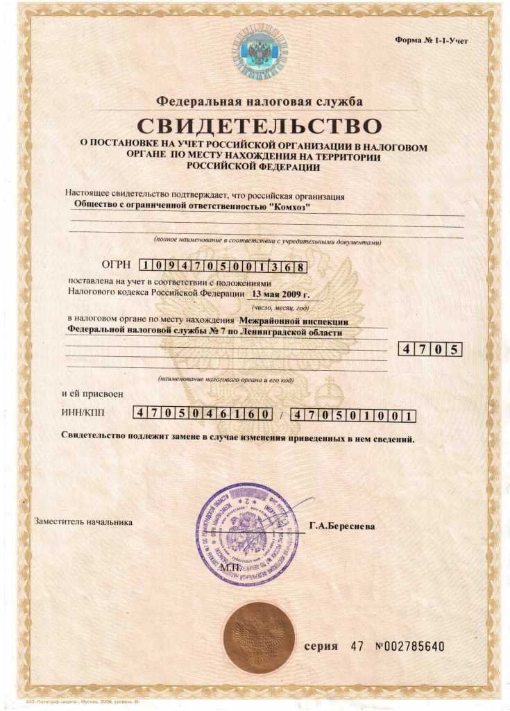 ИНН